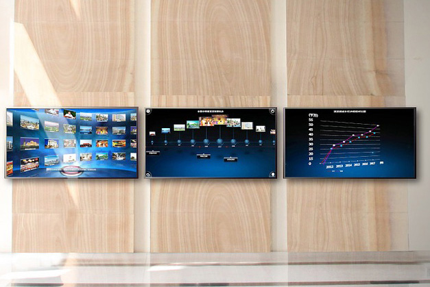 Benefits of Digital Signage Services